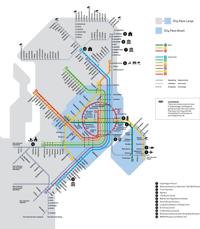 réseau transport métro Copenhague